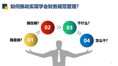 學(xué)會(huì)學(xué)堂丨全國學(xué)會(huì)財(cái)務(wù)管理指引大綱解讀